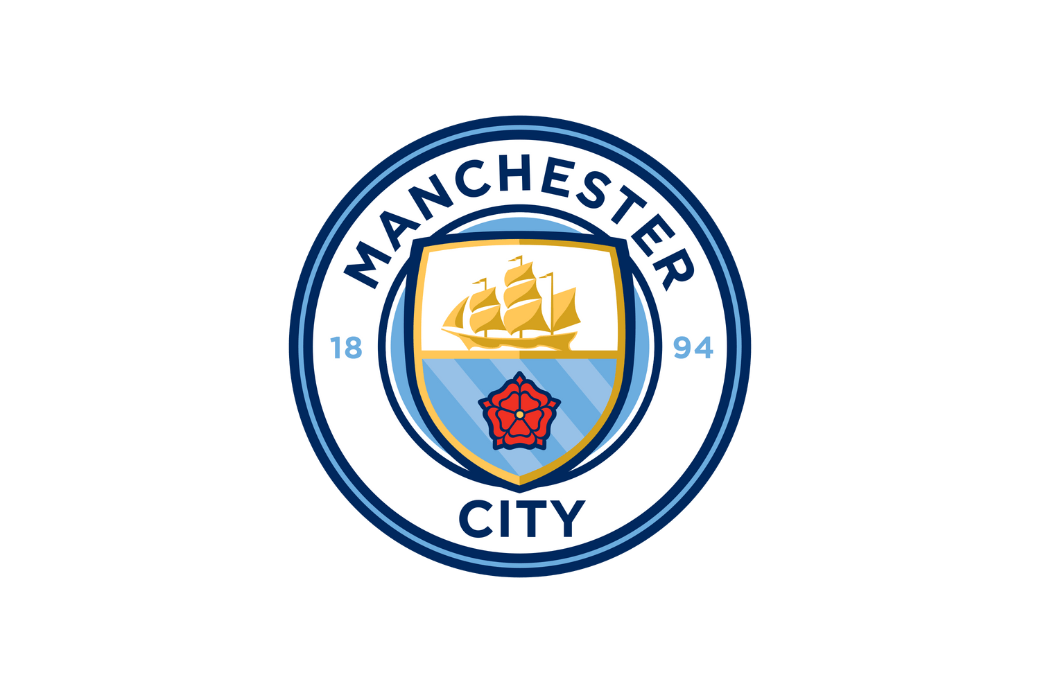 Man City